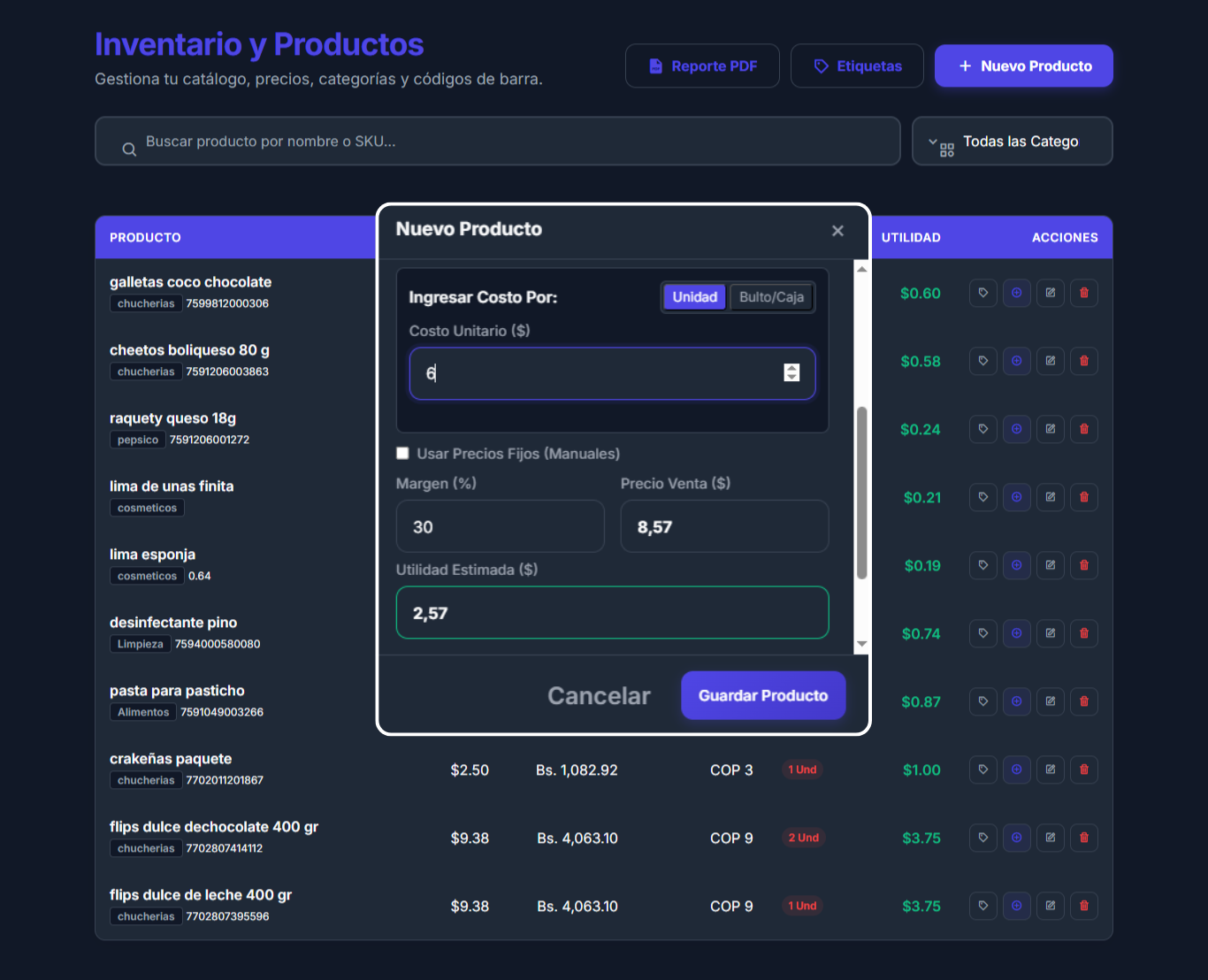 Márgenes de ganancia